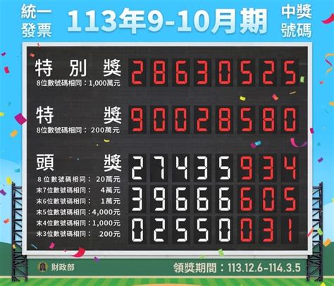 9號碼|統一發票113年9